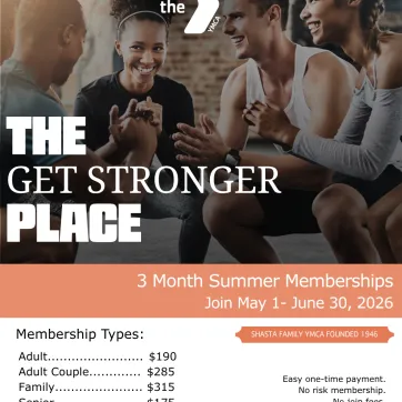 3 month rates 